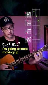 Your Major 7s Should MOVE 😎