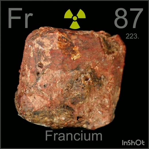 francium reaction in water
