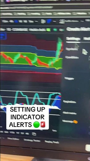 How to Set Up Alerts on the Trading Indicator!