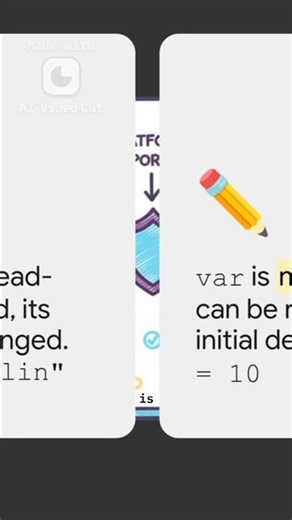 Kotlins Smart Variables podcasts tips by aivideocut