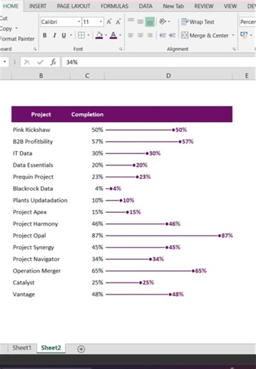 Amazing Excel Trick || Excel visualization #exceltips #exceltricks #excelshorts