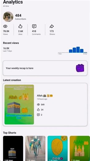 YouTube Studio Analytics and Content Strategy for Growth 2024 📈