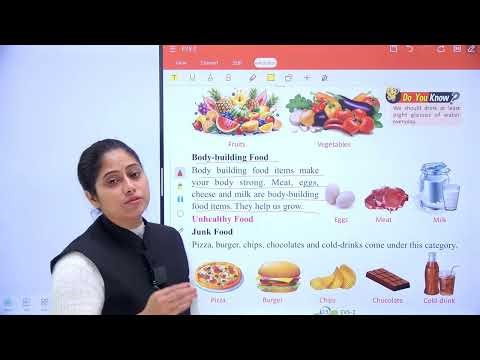 EVS-2 | Chapter-4 | Food for Health