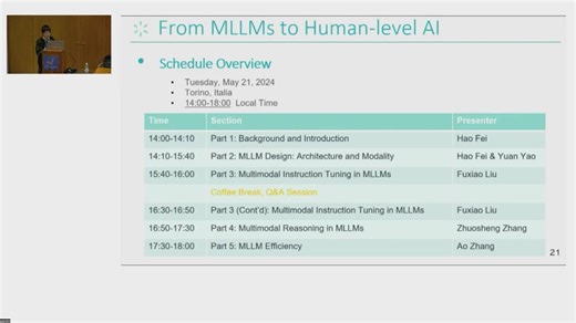COLING 2024, MLLM Series Tutorial