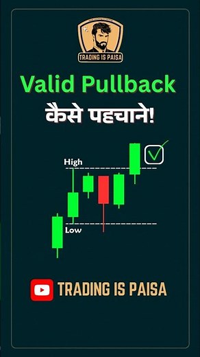 How to Identify a Valid Pullback | Best Pullback trading Strategy #validpullback #tradingstrategy