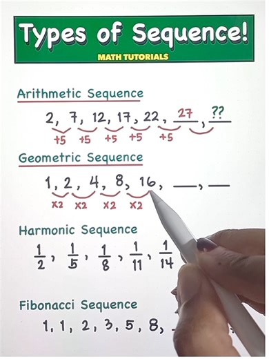 Types of Sequence‼️ #mathtricks #mathtutor #Mathematics #Teachergon #mathtutorial #mathreview #mathematics #mathhack #maths #MathViral #MATH #math #typesofsequence #geometric #arithmetic #harmonic #fibonacci | Math Tutorials