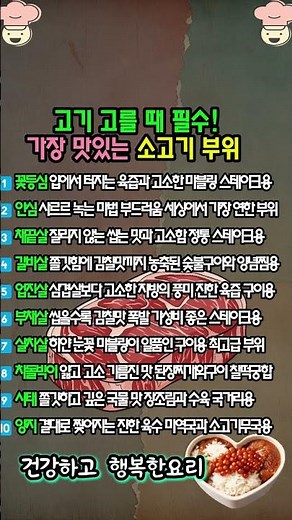 정육점 가기 전 필수 시청! 세상에서 가장 맛있는 '소고기 부위' TOP 10 총정리 (부위별 요리법 포함) 🥩✨