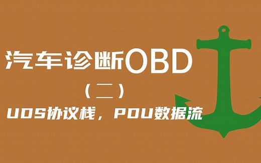 汽车诊断OBD(二)UDS_协议栈和PDU数据流