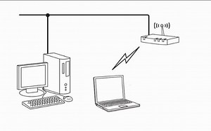 425wifi键按键连接wifi配置教程