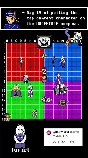 UNDERCOMPASS Day 20 🥧 #undertale #deltarune #tobyfox #shorts #toriel