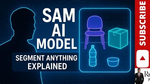 SAM AI Model Explained | Segment Anything Model | Computer Vision Breakthrough | Prof. Rahul Jain