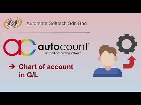 HOW TO CREATE G/L CHART OF ACCOUNT-COA(AUTOCOUNT ACCOUNTING V2)