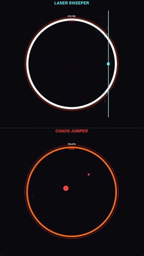 ⚔ Who Will Win This Battle? #Shorts #AlgorithmBattle | Subscribe!