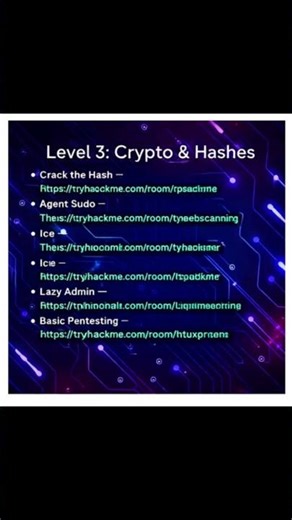 🚀 Cyber Security Roadmap | TryHackMe Path #linuxcommandlinetutorial #chatgpt #cybersecurity #اكسبلور