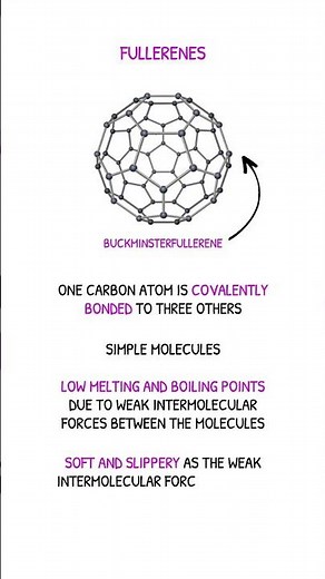GCSE Chemistry Revision - Allotropes of Carbon (Fullerenes & Graphene)