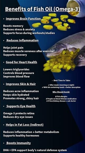 Top Benefits of Fish Oil (Omega-3) | Best Supplement for Heart, Brain & Joints | Fit fuel #shorts