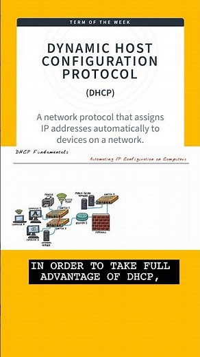 What is DHCP? | #cbtnuggets IT Term of the Week