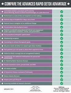 Why Choose Advanced Rapid Detox? - Advanced Rapid Detox