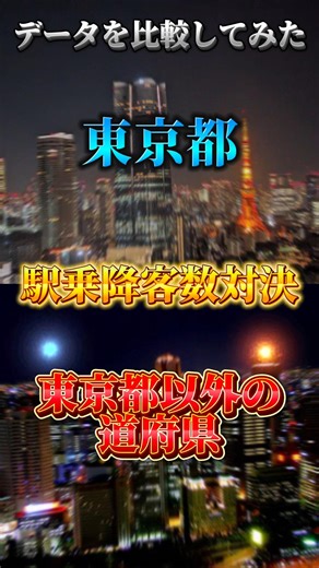 東京vs対抗軍駅乗降客数対決！#short #shorts #地理 #鉄道