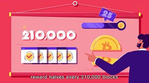 👀15 days to go! The 3rd #Bitcoin Halving is almost here😍 Still, have no clue how will it impact you? Watch the Video to know everything about Bitcoin Halving and its impact😎 Check the updated Halving Countdown Page to learn more: https://www.gate.io/halving | GateCom