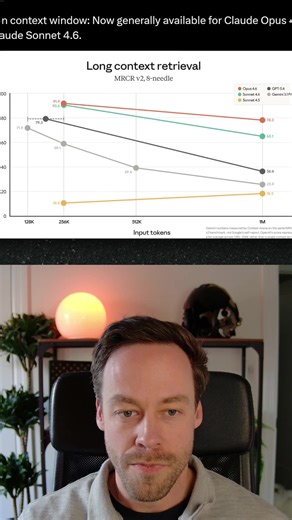 Exploring the One Million Token Context Window in Claude