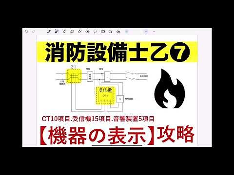 【消防乙７】漏電火災警報器の表示