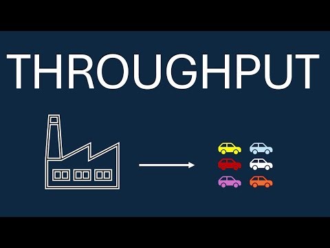 Throughput | Business Understood