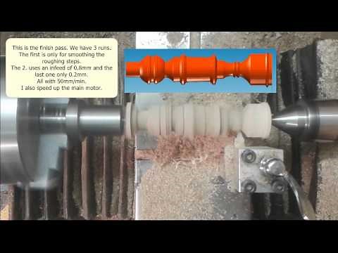 GrblGru: Arduino, GRBL and my CNC lathe at woodturning