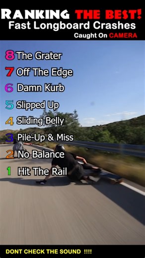 Ranking The Best, Fast Longboard Crashes #shorts