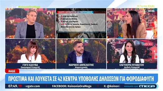 ΑΑΔΕ: Πρόστιμα και λουκέτα σε 42 κέντρα υποβολής δηλώσεων για φοροδιαφυγή