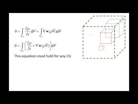 Fluid Mechanics: Topic 11.1 - The continuity equation