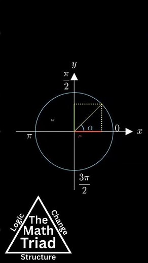 My first edit on this account || #maths #mathsedit #stem #pb #edits