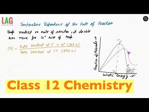 Effect of temperature On Rate Reaction , Temperature Depend Of Rate Of Reaction | Class 12 Chemistry