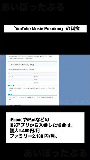 「YouTube Music Premium」の料金