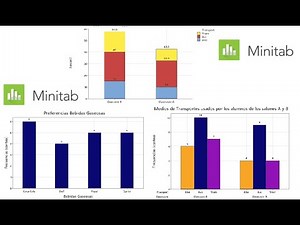 📊 Bar Charts in Minitab: Simple, Grouped and Stacked 🔥📉| Statistical Charts with Minitab