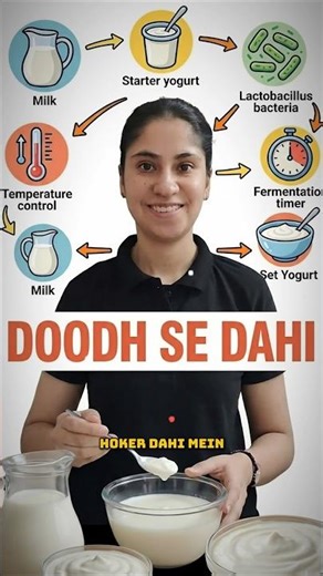 How Does Milk Turn Into Curd?