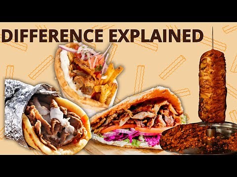 Shawarma, Döner Kebab and Gyros - History and Differences Explained!