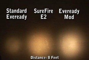 Hack a $10 Flashlight into an Ultra-bright Premium One