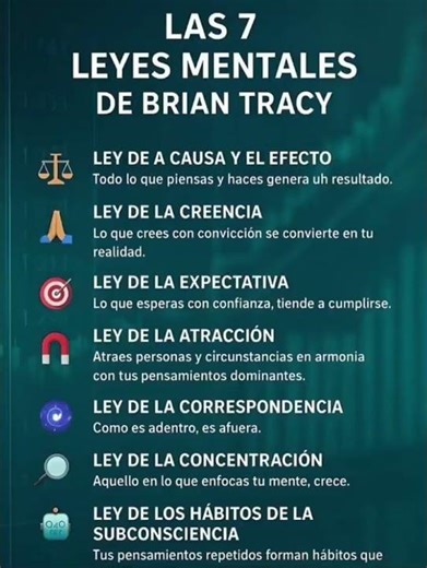 Las 7 leyes mentales de Brian Tracy.