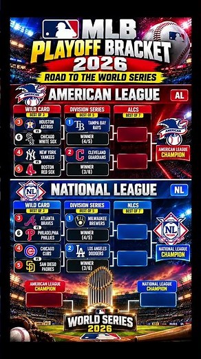 MLB Playoff Bracket 2026 🔥 Full AL & NL Standings | Watch the Complete Breakdown!