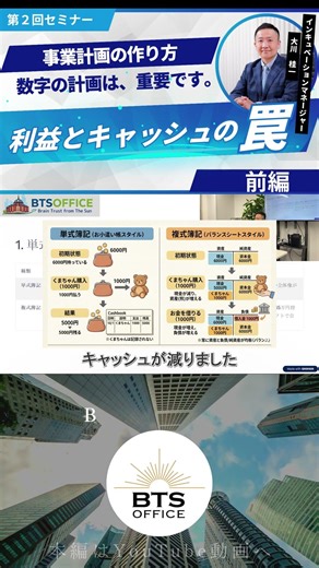 第2回：【前編】事業を円滑に拡大化『未来の設計図（事業計画）』の作り方