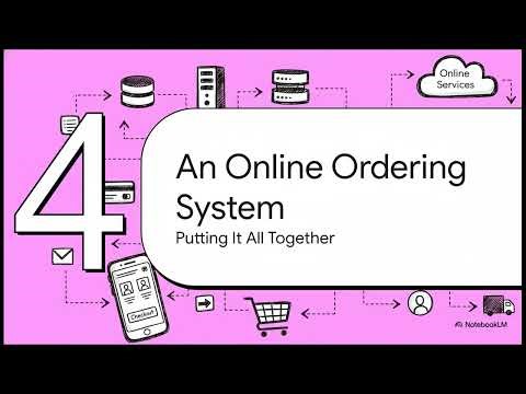 UML Component Diagrams
