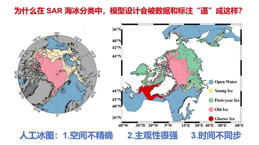 论文集1-2：从人工冰图到 DeepLab：IceDeepLab 的设计逻辑全拆解