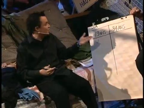 QC - Dating | Les trésors du Québec