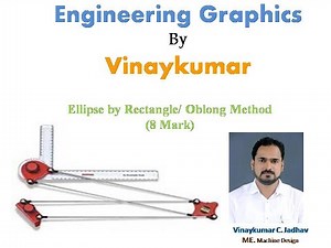 Lecture 1 Ellipse by Rectangle Method: