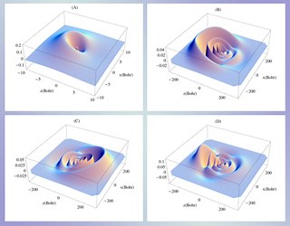 Lecture 1: Introduction to the Spectroscopic Effective Hamiltonian | Introductory Quantum Mechanics II | Chemistry | MIT OpenCourseWare