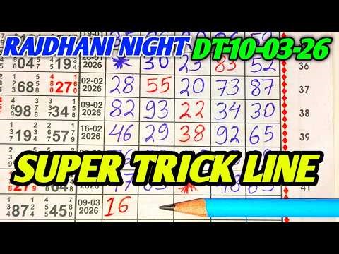 Rajdhani night Today 10-03-26 Rajdhani night Chart Satta Matka Fix Open & Jodi RR king matka Rk