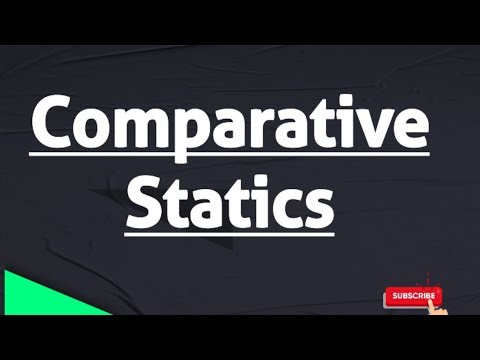 Comparative Statics | Meaning Of Comparative Statics | Understanding Comparative Statics | CUET UGC