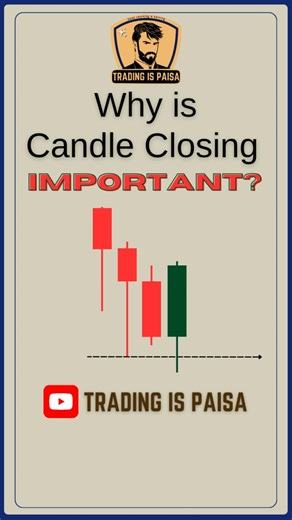 Why is Candle Closing Important? | Candle Closing kyu zaroori hai? #trading #stockmarket