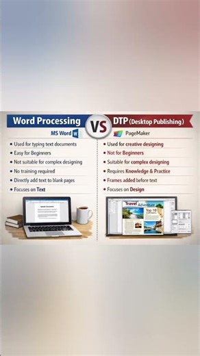 word processing and dtp difference #computerscience